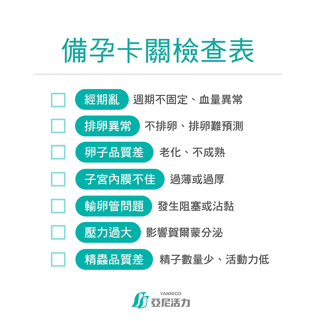 為何一直無法懷孕？先找出卡關的原因，備孕卡關檢查表