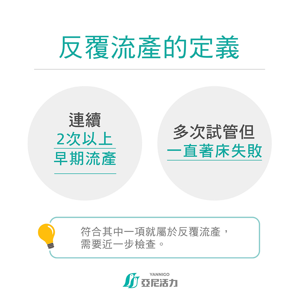 什麼情況算是「反覆流產」? 什麼情況算是「反覆流產」?