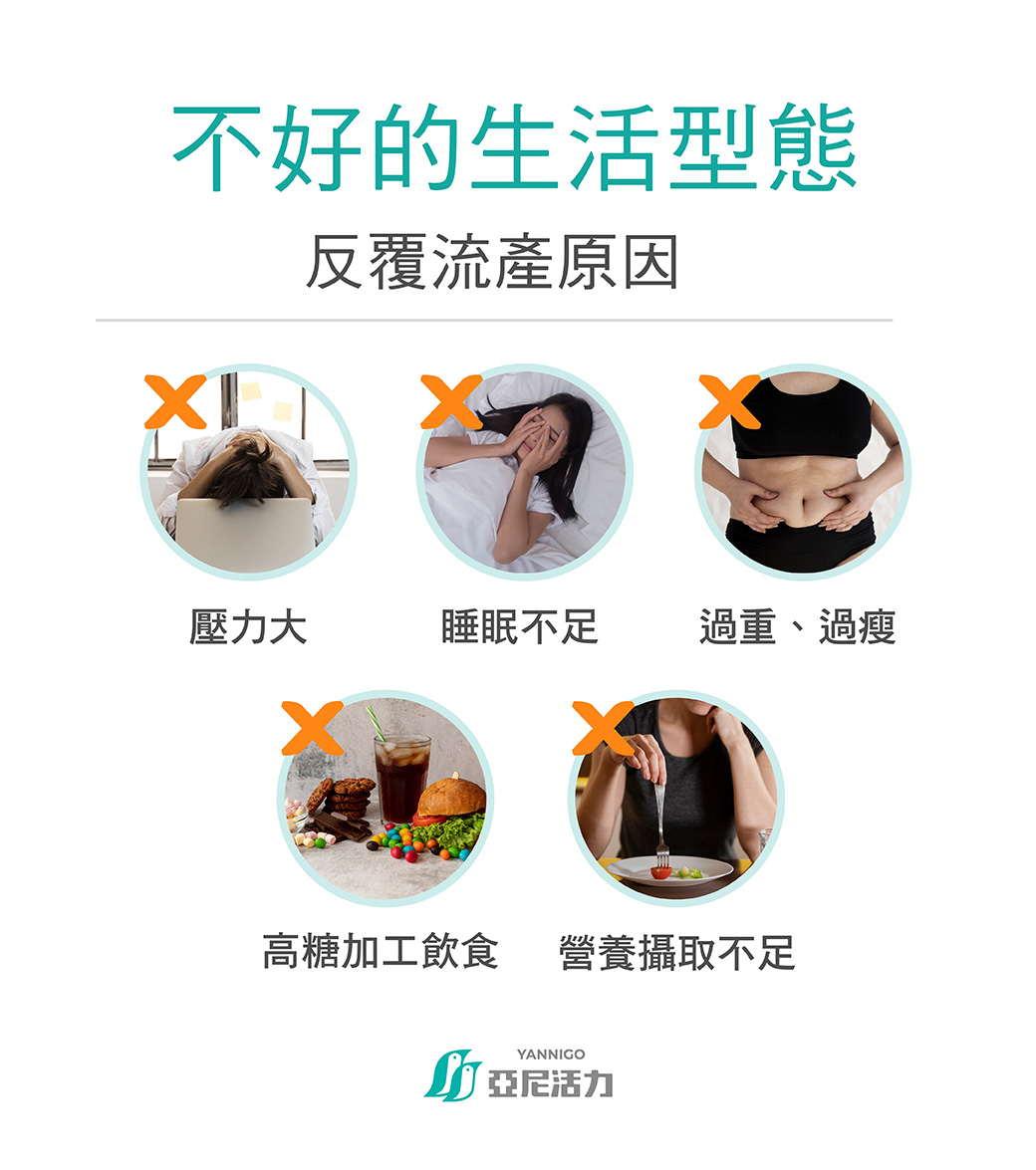 不好的生活型態 不好的生活型態