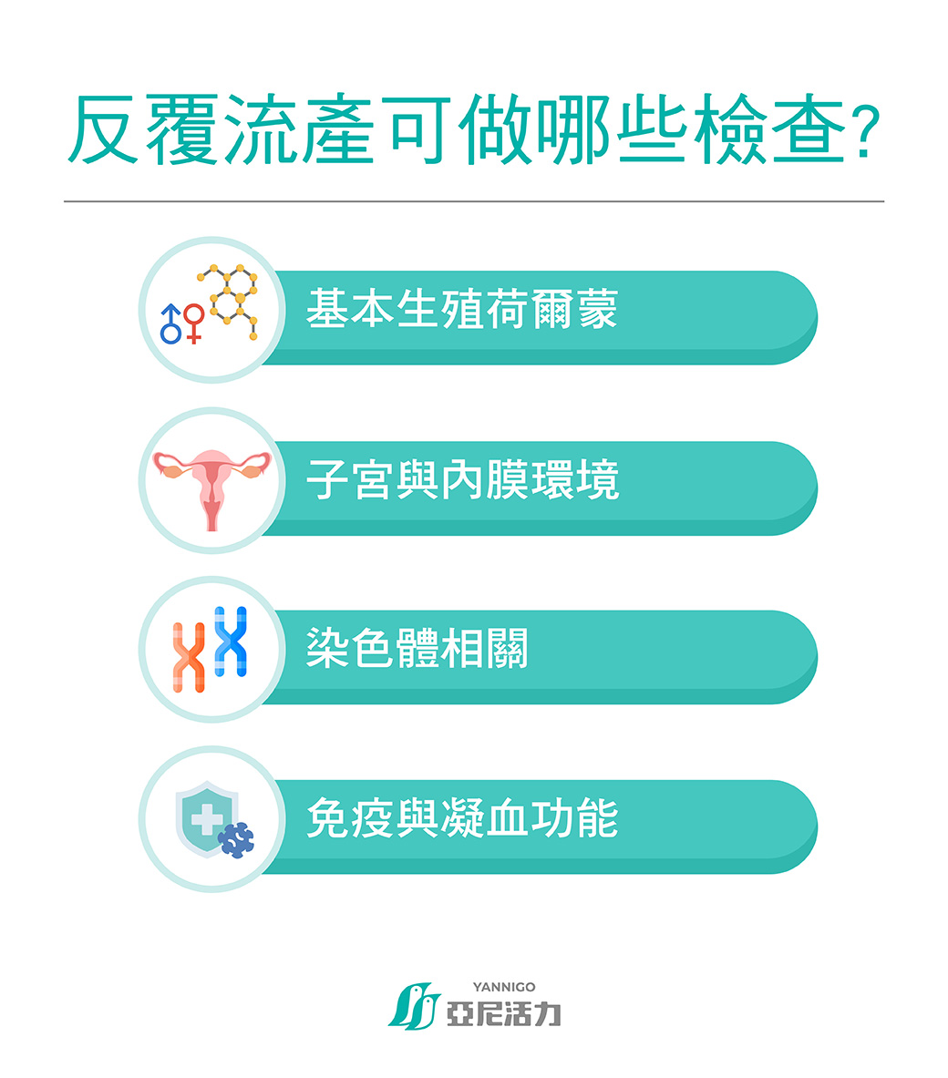 反覆流產可以做哪些檢查? 反覆流產可以做哪些檢查?