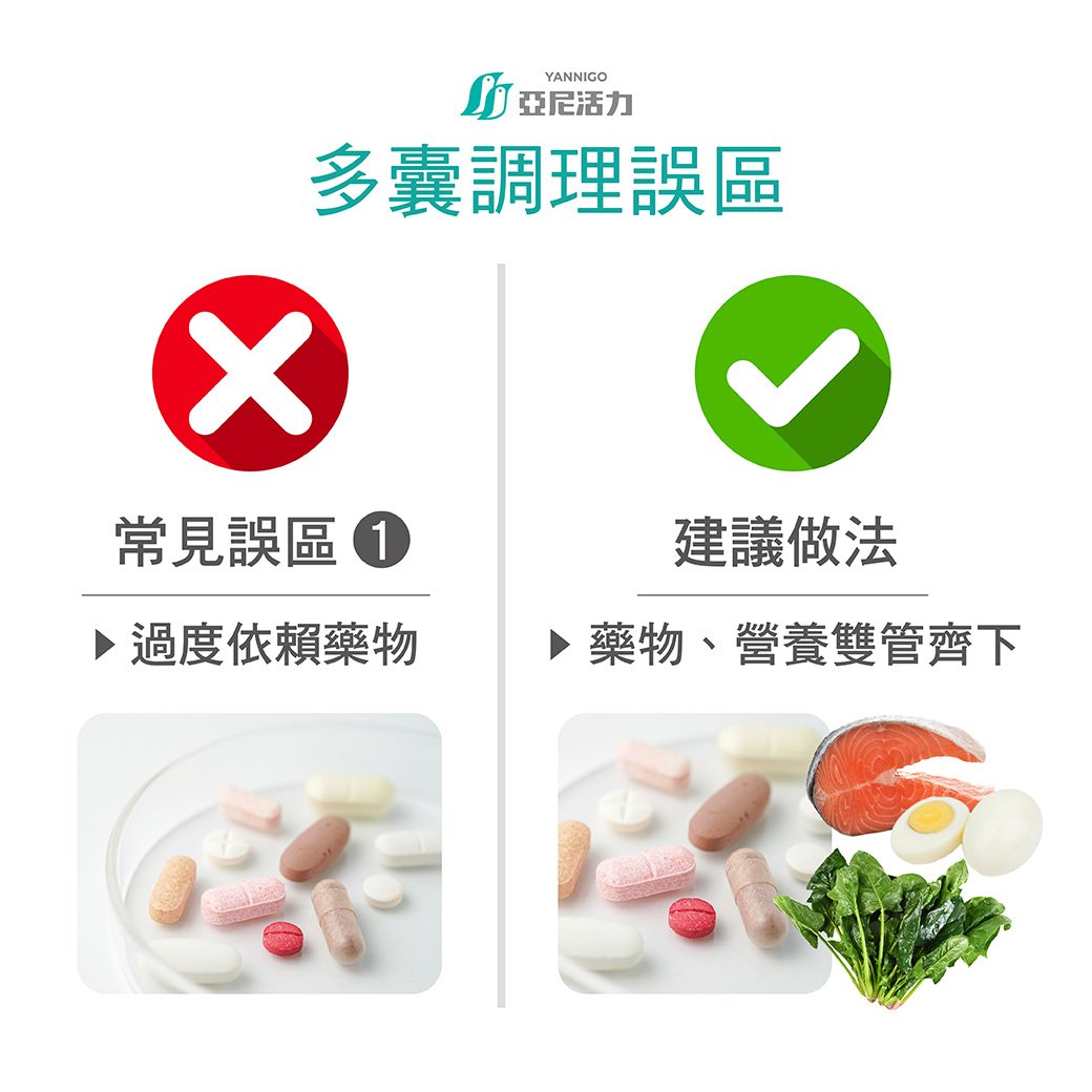 過度依賴藥物 過度依賴藥物