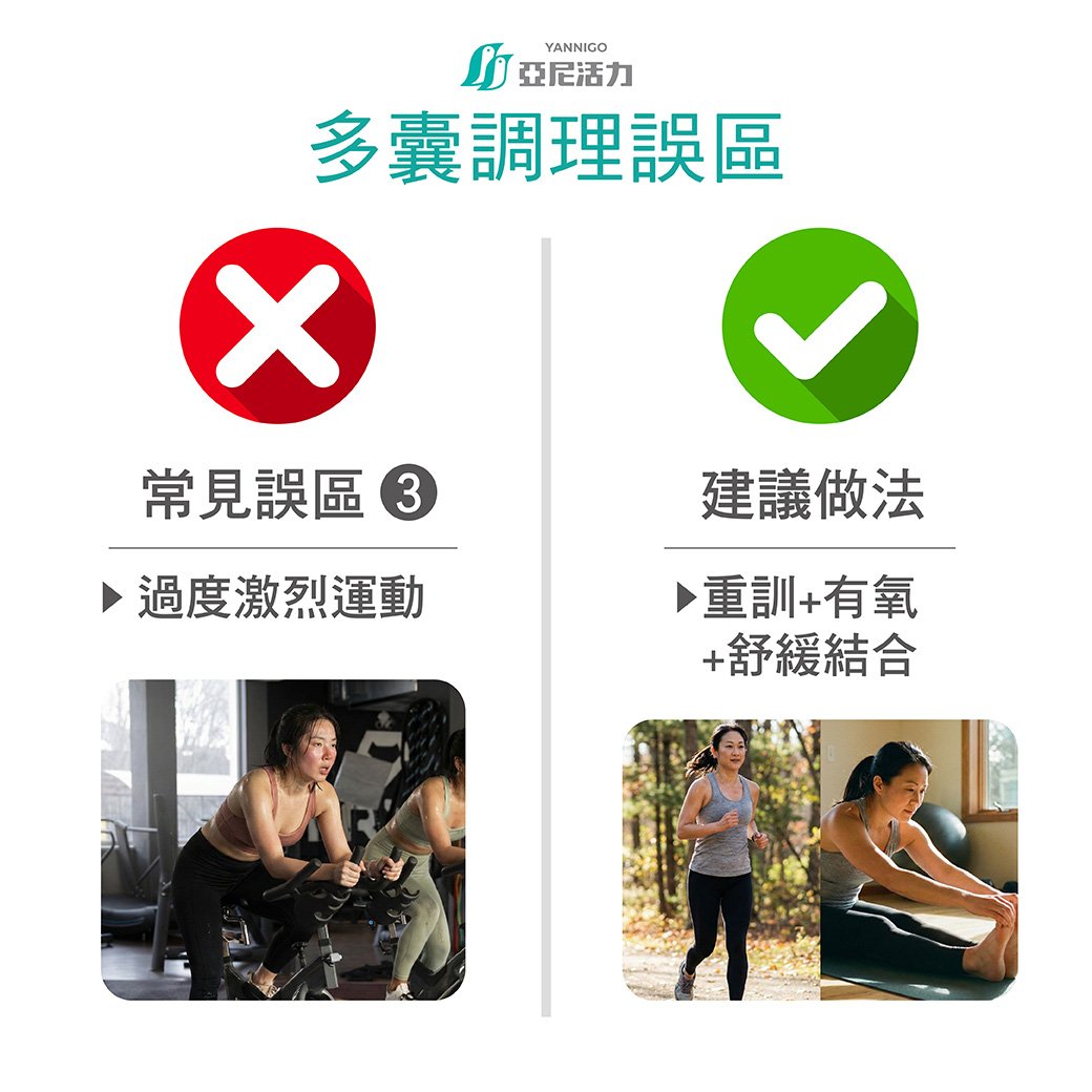 常見誤區3:過度激烈運動 常見誤區3:過度激烈運動