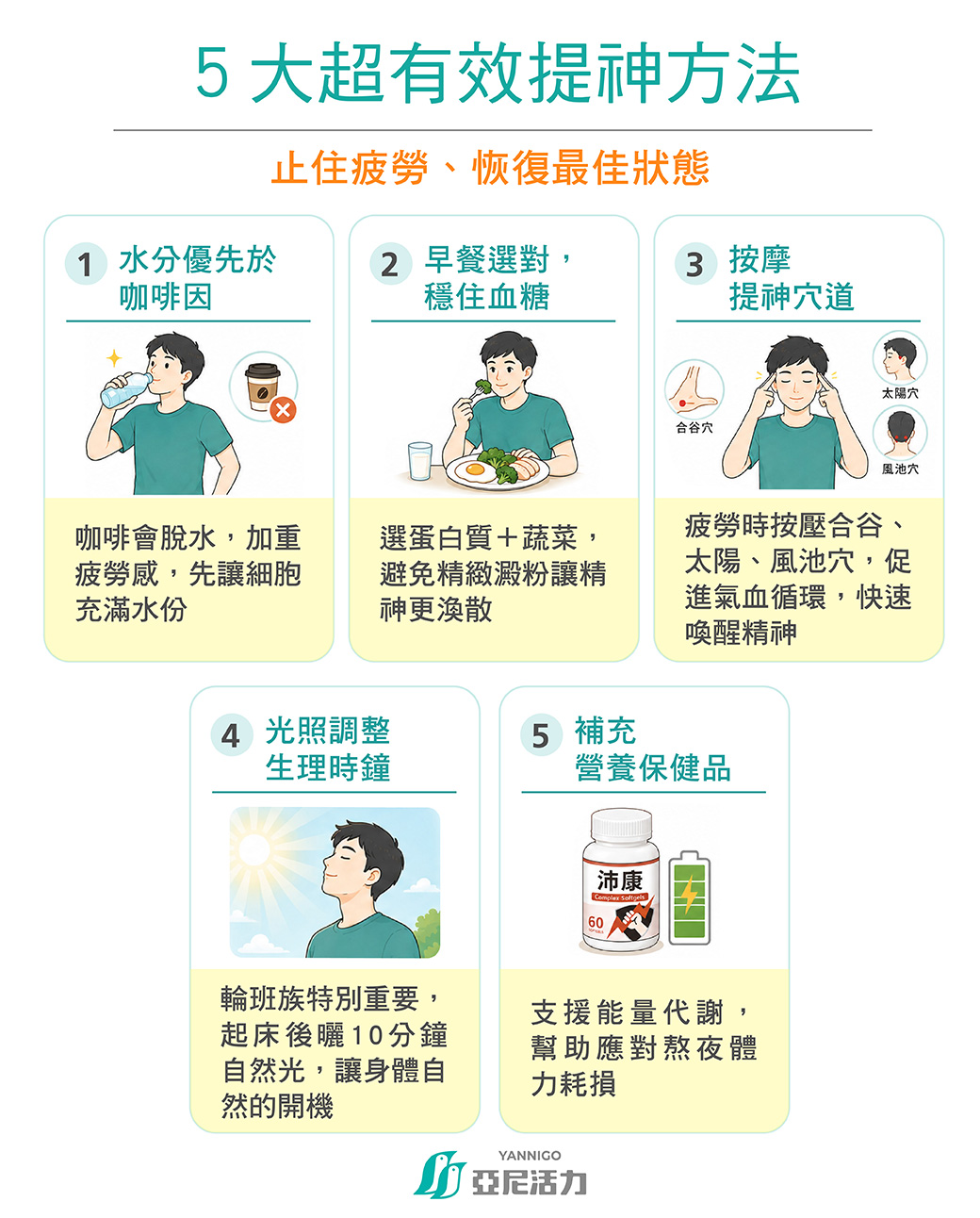 5個超有用的提神方法圖表呈現
