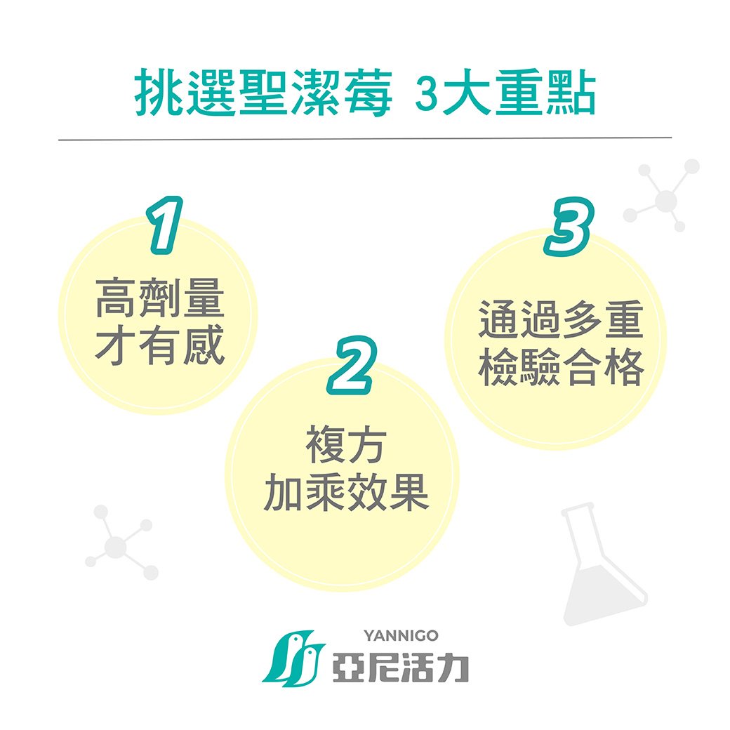 聖潔莓品牌挑選3大重點