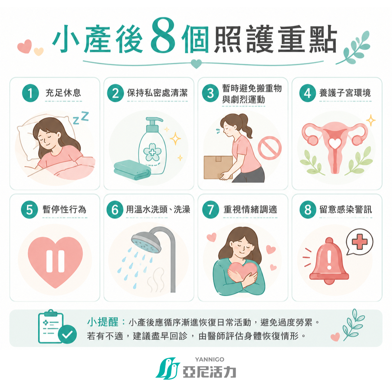 小產後八個照護重點 小產後八個照護重點