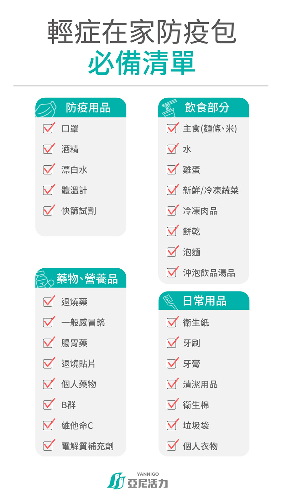 居家隔離必備清單－隔離前先準備好四大類物品