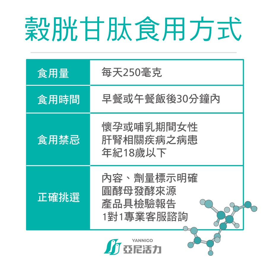 穀胱甘肽怎麼吃?