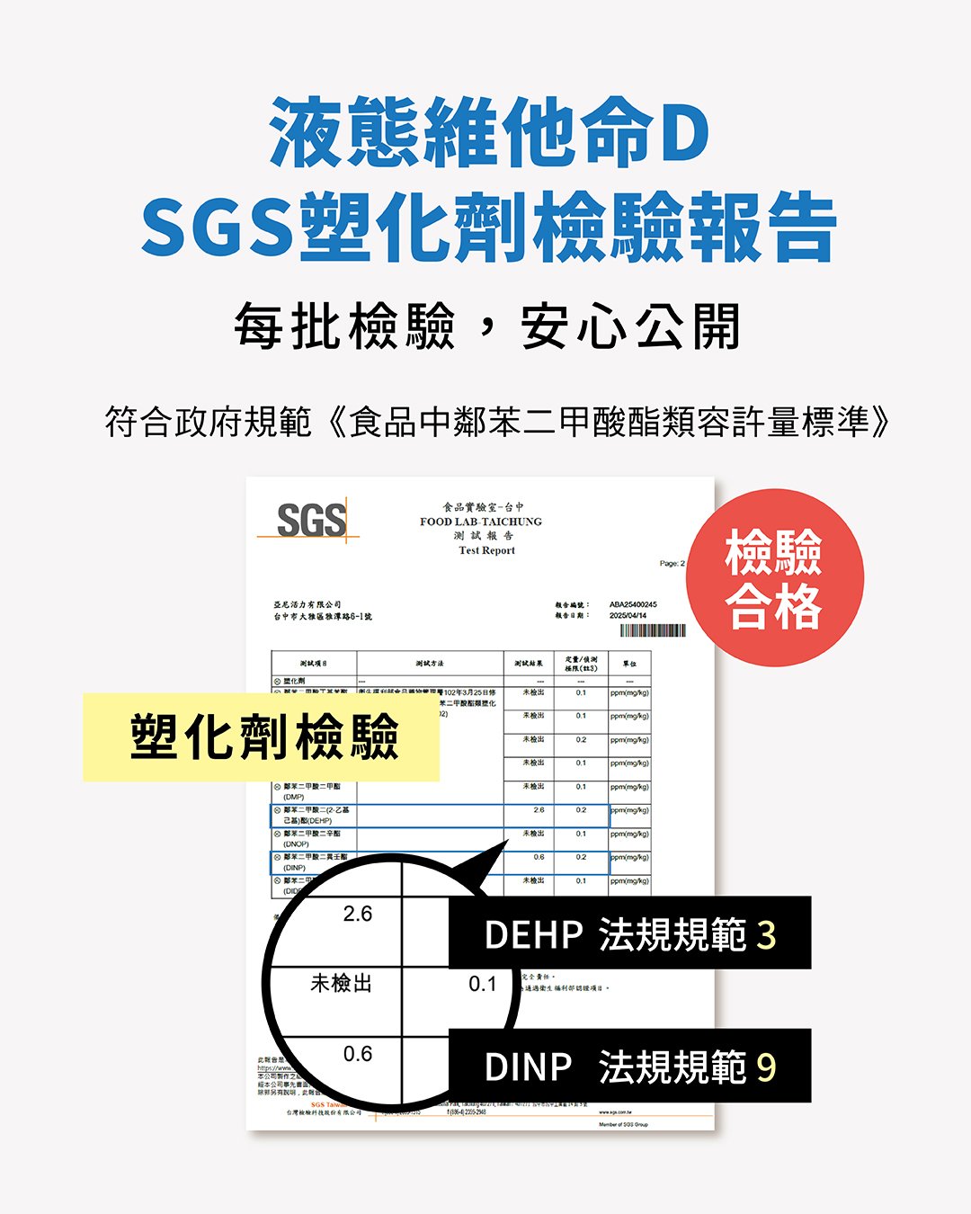 液態維他命D塑化劑檢驗合格 液態維他命D塑化劑檢驗合格
