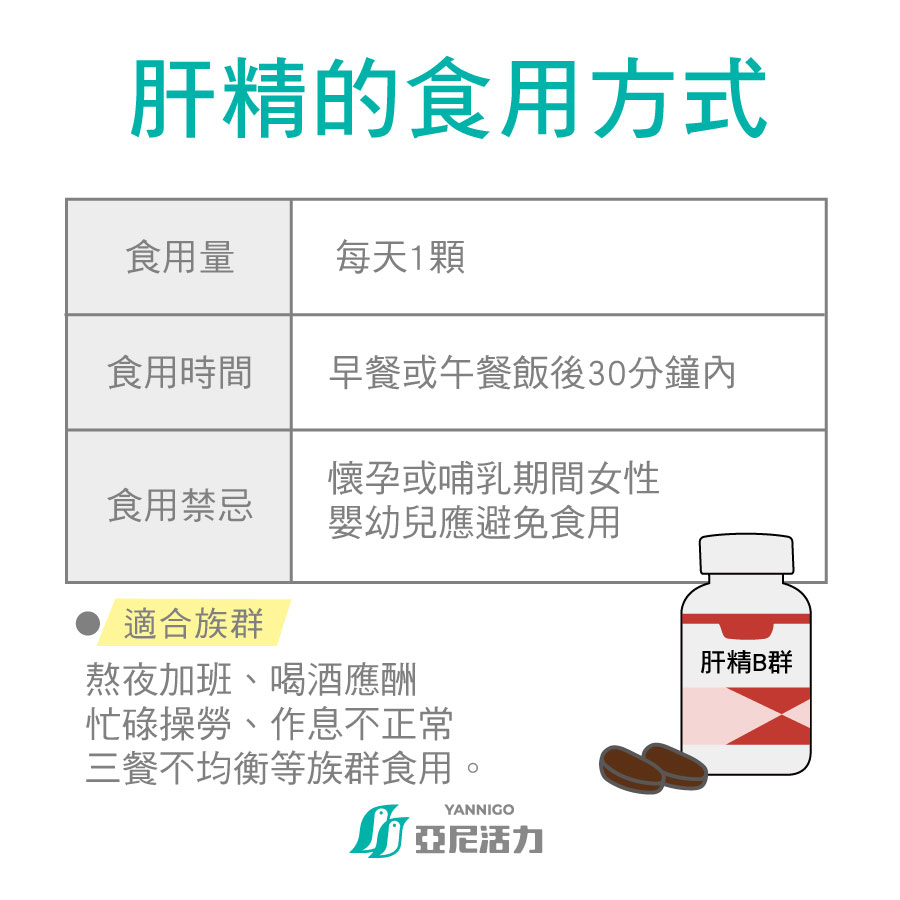 肝精的食用方式