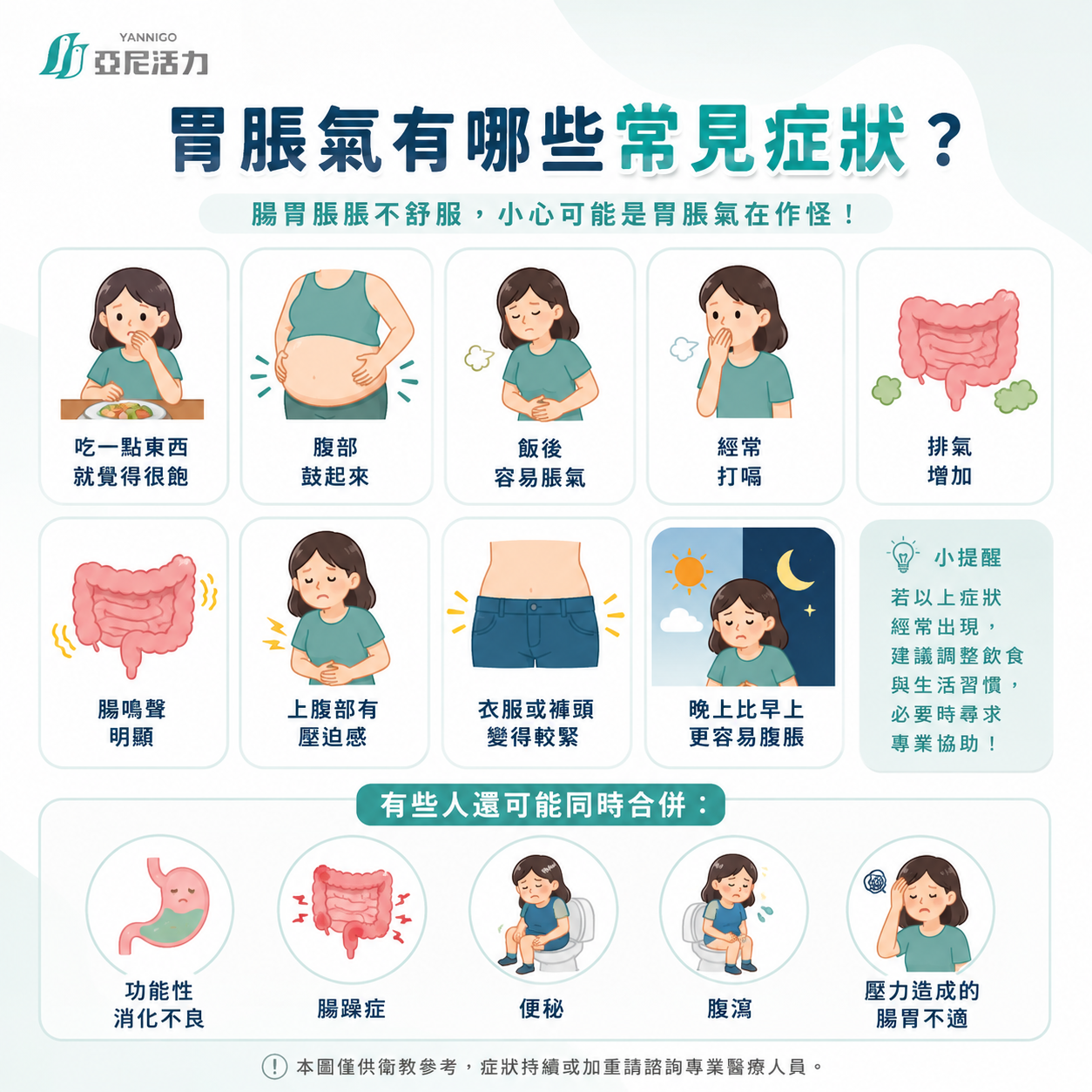 胃脹氣有那些症狀 胃脹氣有那些症狀