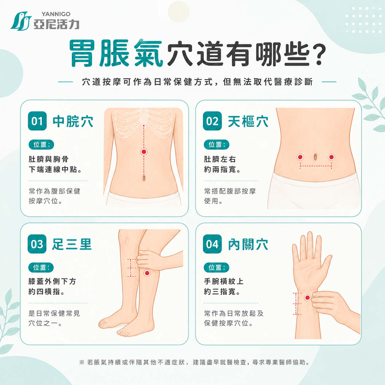 胃脹氣可以按的穴道 胃脹氣可以按的穴道