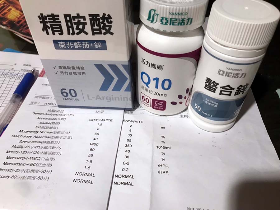 感謝亞尼活力與威立鋒，讓我的數值提升了！