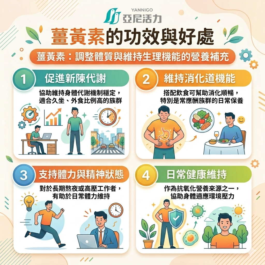 温劭瑋營養師