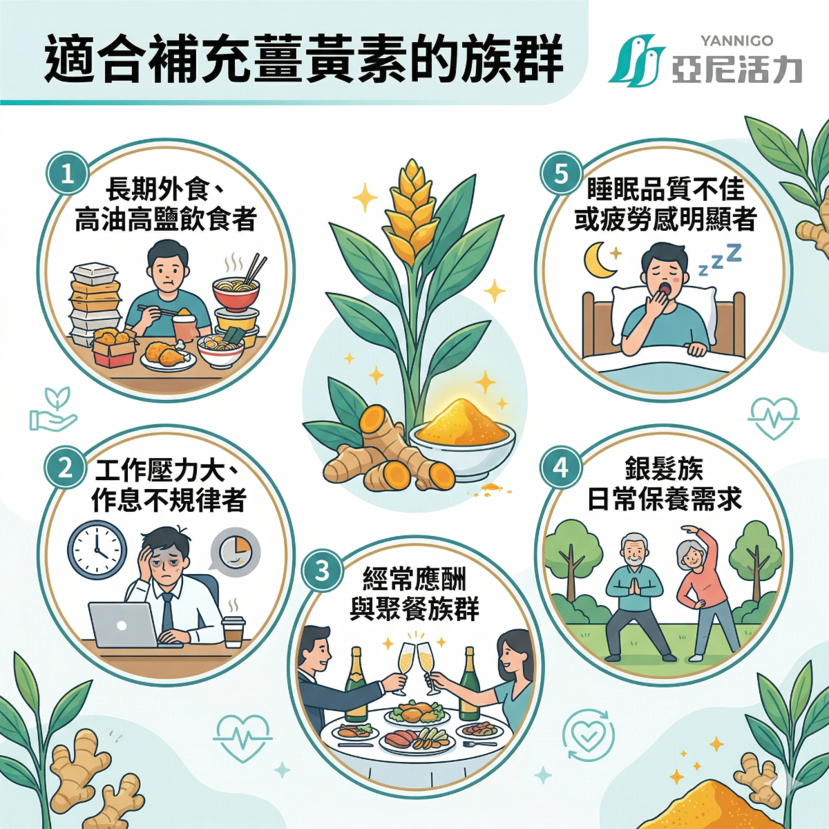 温劭瑋營養師