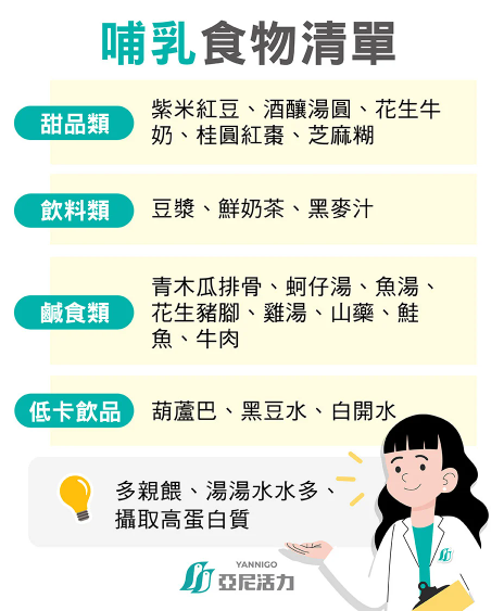 哺乳食物清單