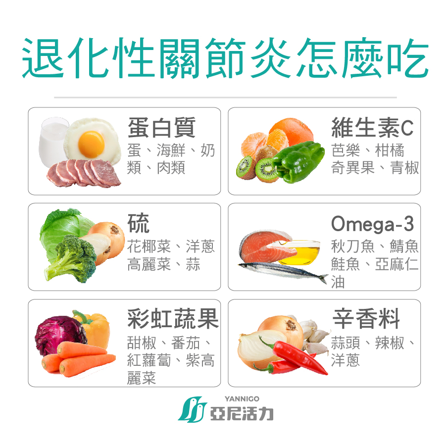 退化性關節炎吃什麼