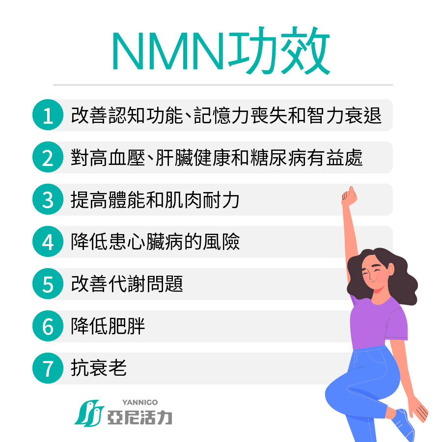 NMN的功效