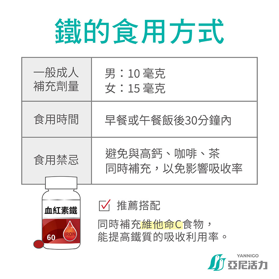 鐵的食用禁忌