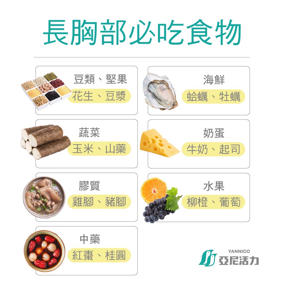 長胸部必吃的7大類食物