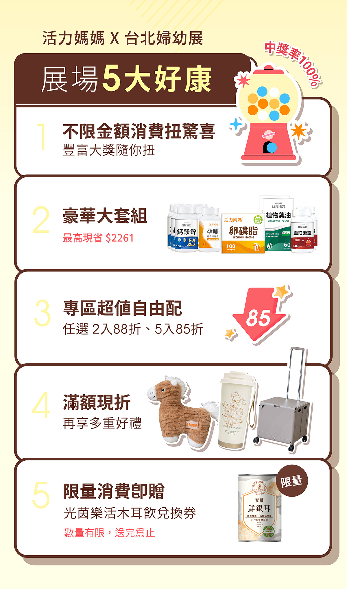 活力媽媽台北婦幼展展場5大優惠