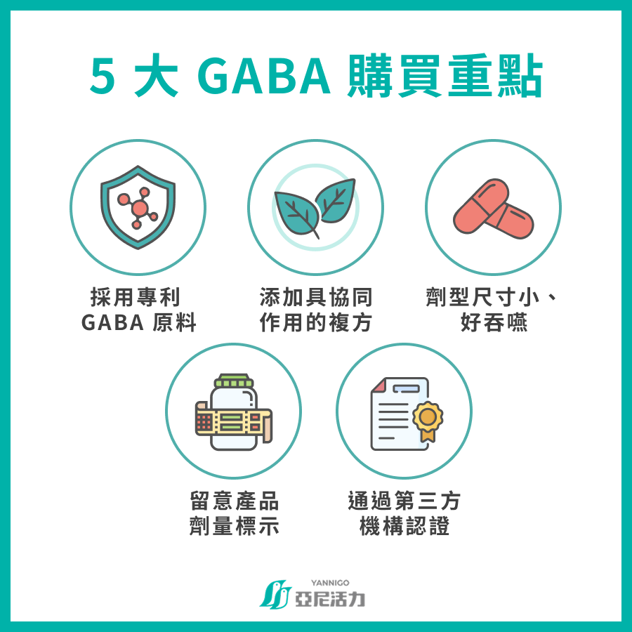 5 大 GABA 購買重點 內容： 1. 採用專利 GABA 原料 2. 添加具協同作用的複方 3. 劑型尺寸小、好吞嚥 4. 留意產品劑量標示 5. 通過第三方機構認證