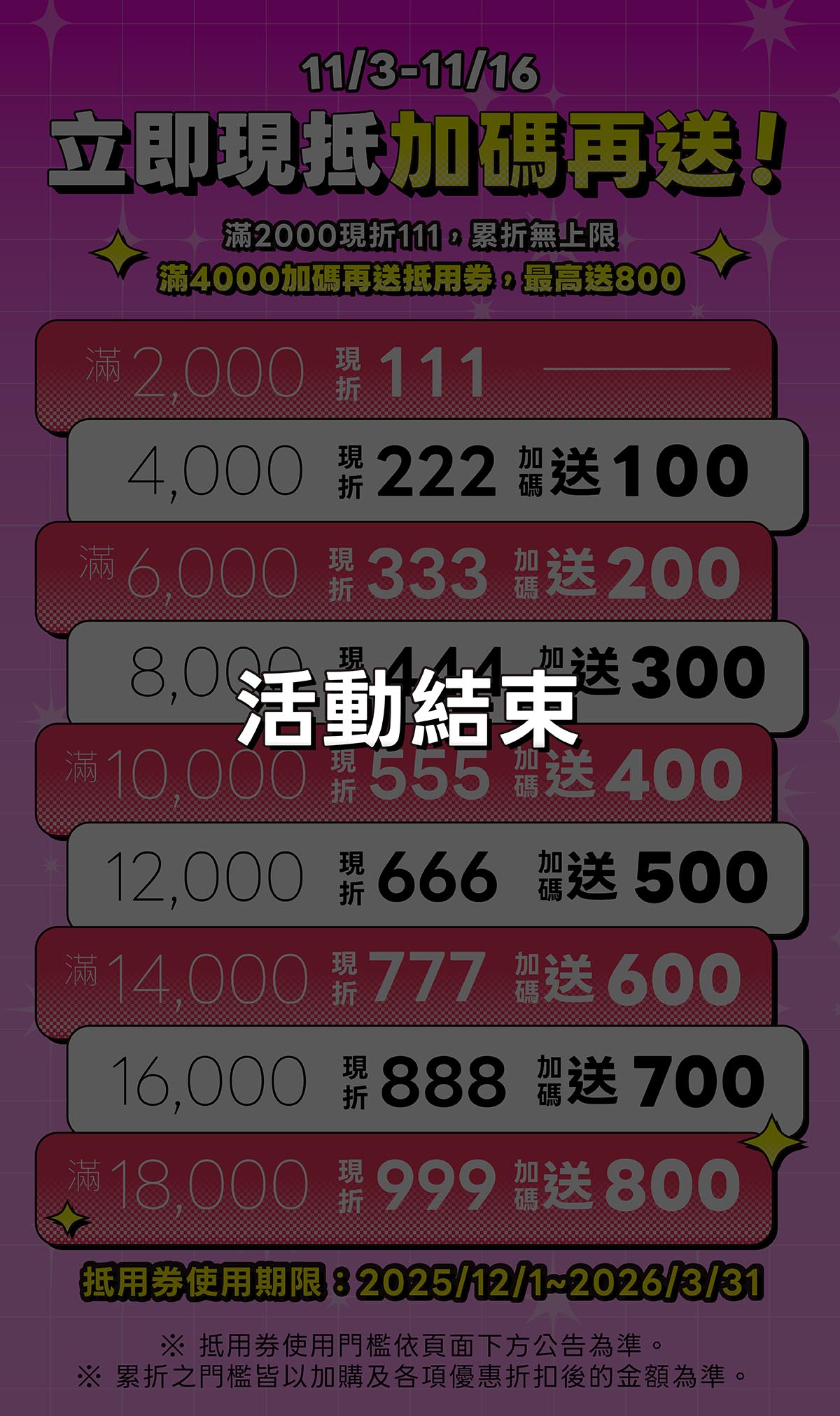 現抵加碼再送券 現抵加碼再送券