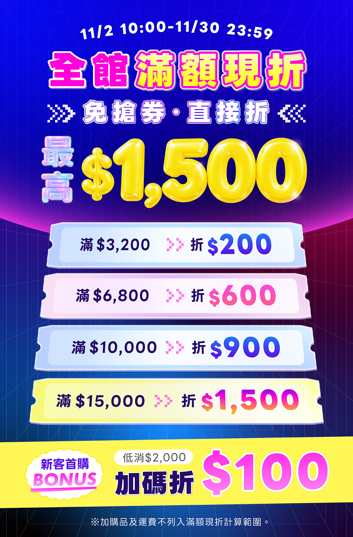 官網+門市限定活動【滿額現折】：新客首購，最高現折$1600！