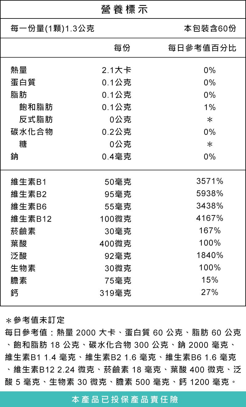 準備懷孕到孕哺乳期補充營養,不用瓶瓶罐罐補充孕維他一錠搞定,紐萊特孕維他準媽媽專用維他命B群+葉酸