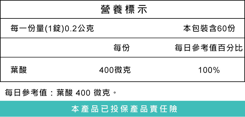 活性葉酸MethylFolate (5-MTHF)為科學家研發出的還原態葉酸,更穩定、生物利用度更高 活性葉酸MethylFolate (5-MTHF)為科學家研發出的還原態葉酸,更穩定、生物利用度更高