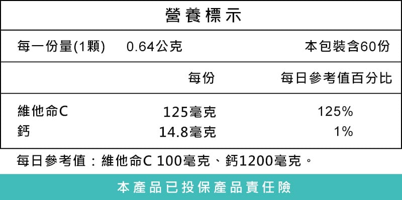 維他命C營養標示 維他命C營養標示