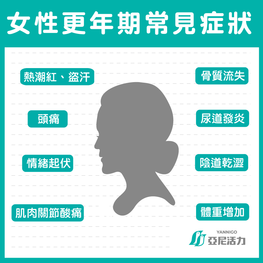 什麼是更年期？女性更年期會有哪些症狀？更年期停經年齡幾歲開始？女性更年期常見症狀