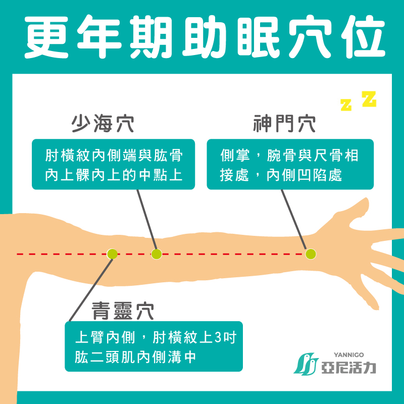 更年期躁熱失眠熱潮紅導致失眠、睡不著？3大助眠穴道按了就好睡！