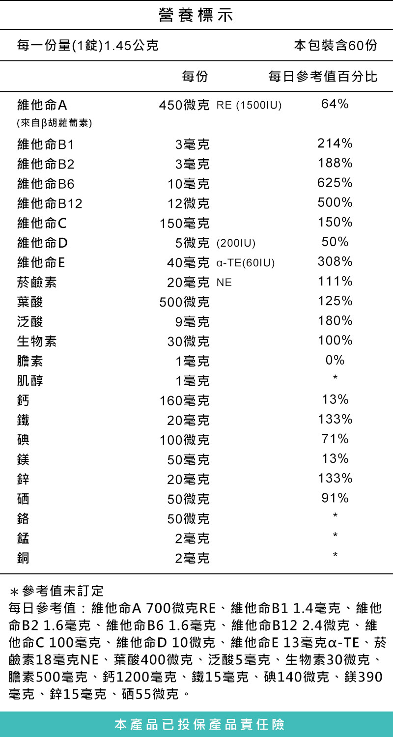 孕哺綜合維他命營養標示 孕哺綜合維他命營養標示