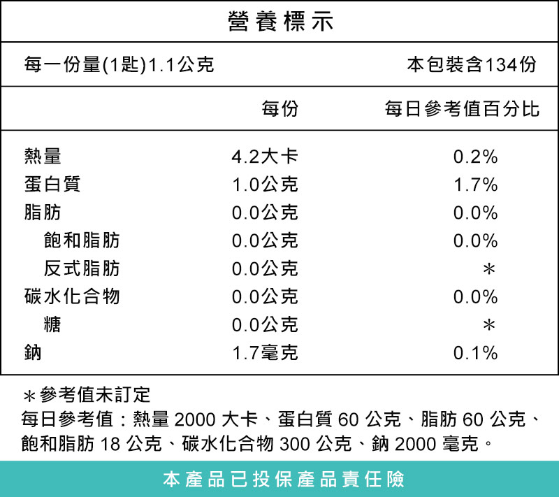 膠原蛋白營養標示 膠原蛋白營養標示