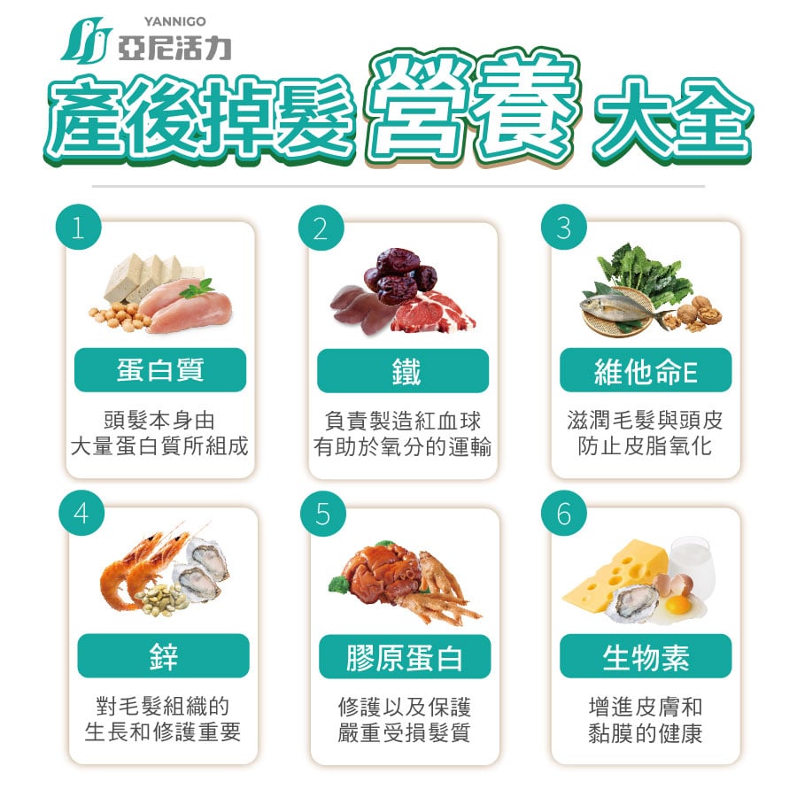 產後掉髮吃什麼?