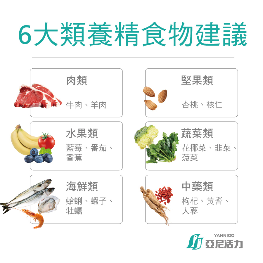 6大類養精食物建議:肉類、堅果類、水果類、蔬菜類、海鮮類、中藥類