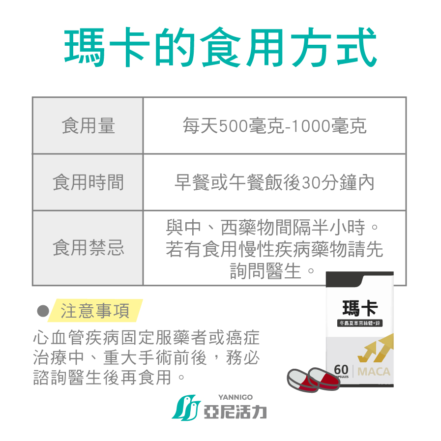 瑪卡建議食用方式 劑量