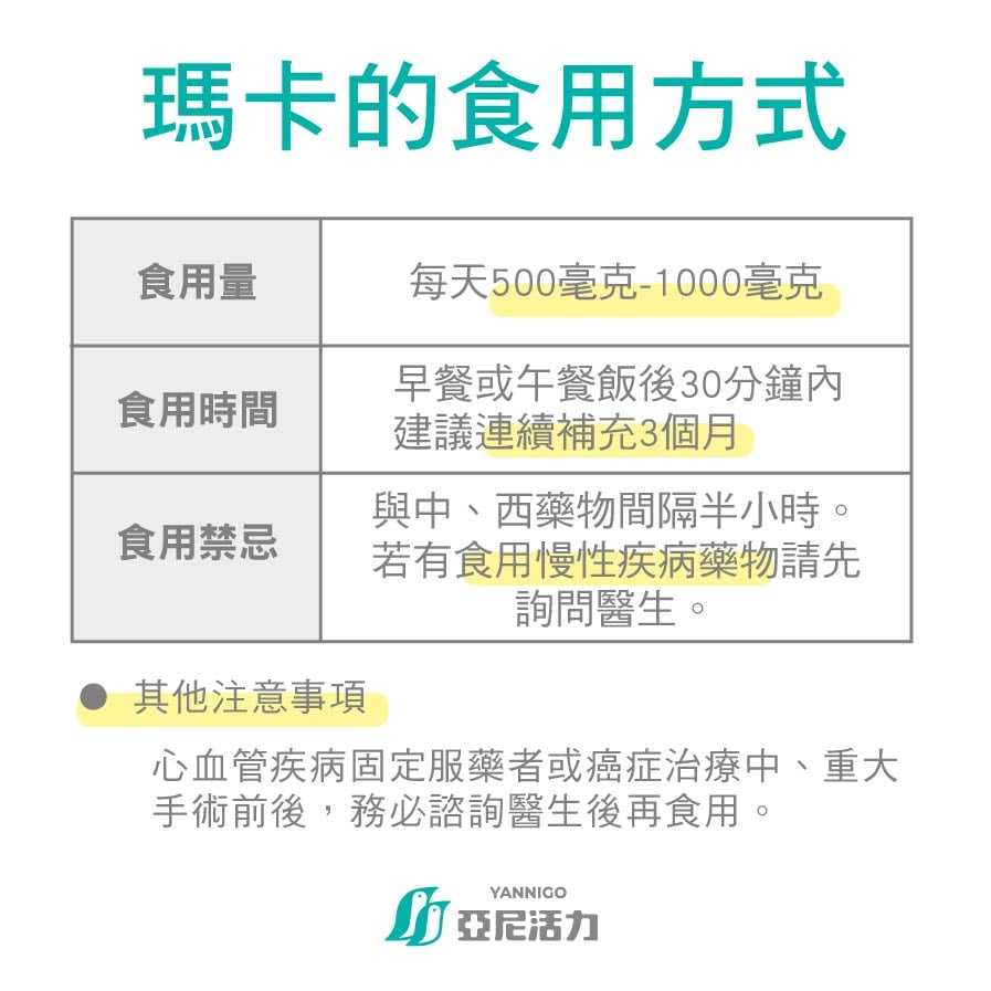 黑瑪卡推薦威立鋒吃法