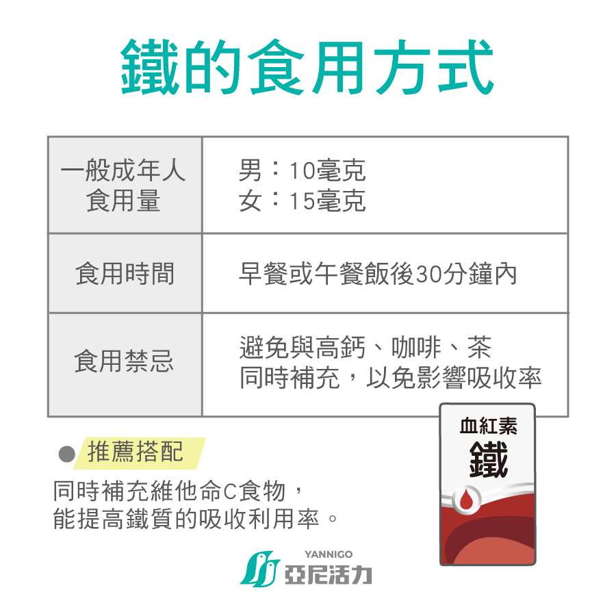 鐵的食用方式建議