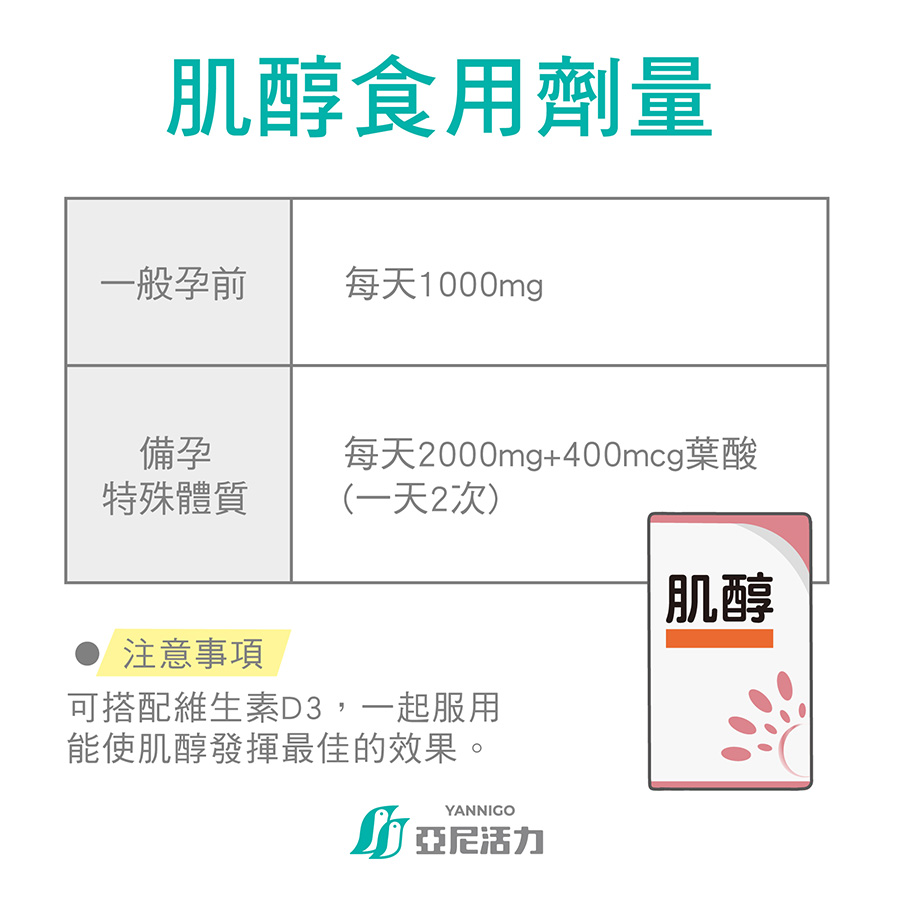 肌醇一天食用劑量/一般孕前、備孕特殊體質可參考