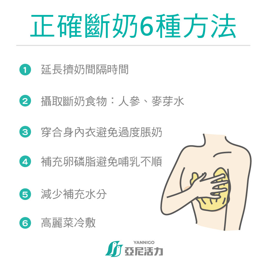 正確斷奶自然離乳方法