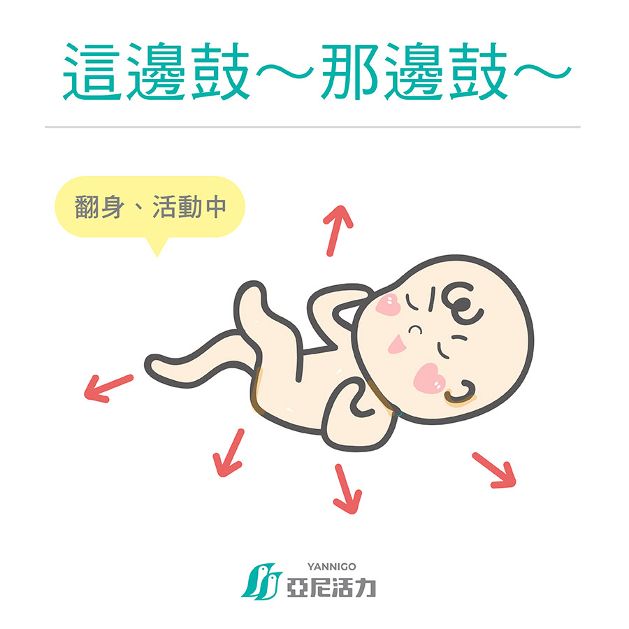 翻身胎動 翻身胎動