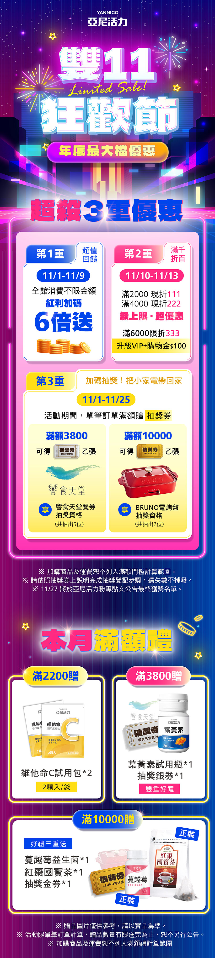 亞尼活力雙11狂歡節｜三階段超殺優惠：11/1-11/9 全館消費紅利加碼6倍送、11/10-11/13滿2000現折111、滿4000現折222，無上限超優惠、11/1-11/25活動期間消費訂單，滿額贈加碼抽獎券，11/27於亞尼活力粉專公告7位幸運兒