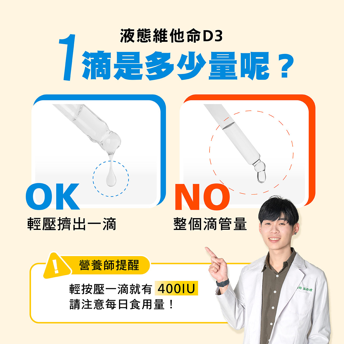 維他命D建議攝取劑量，每日400IU