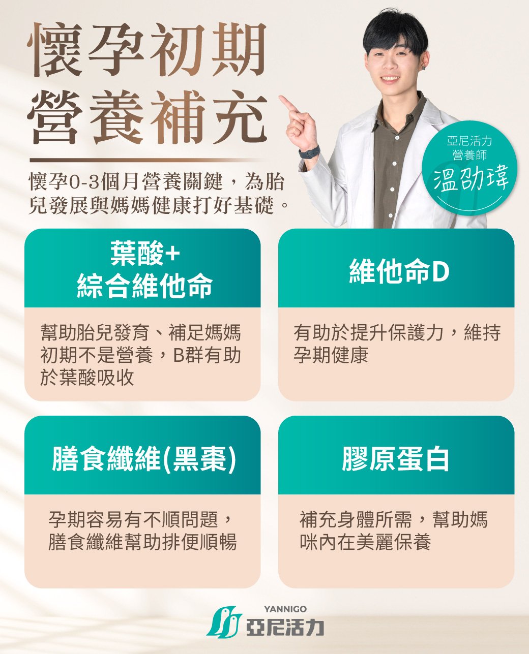 懷孕初期保健食品推薦