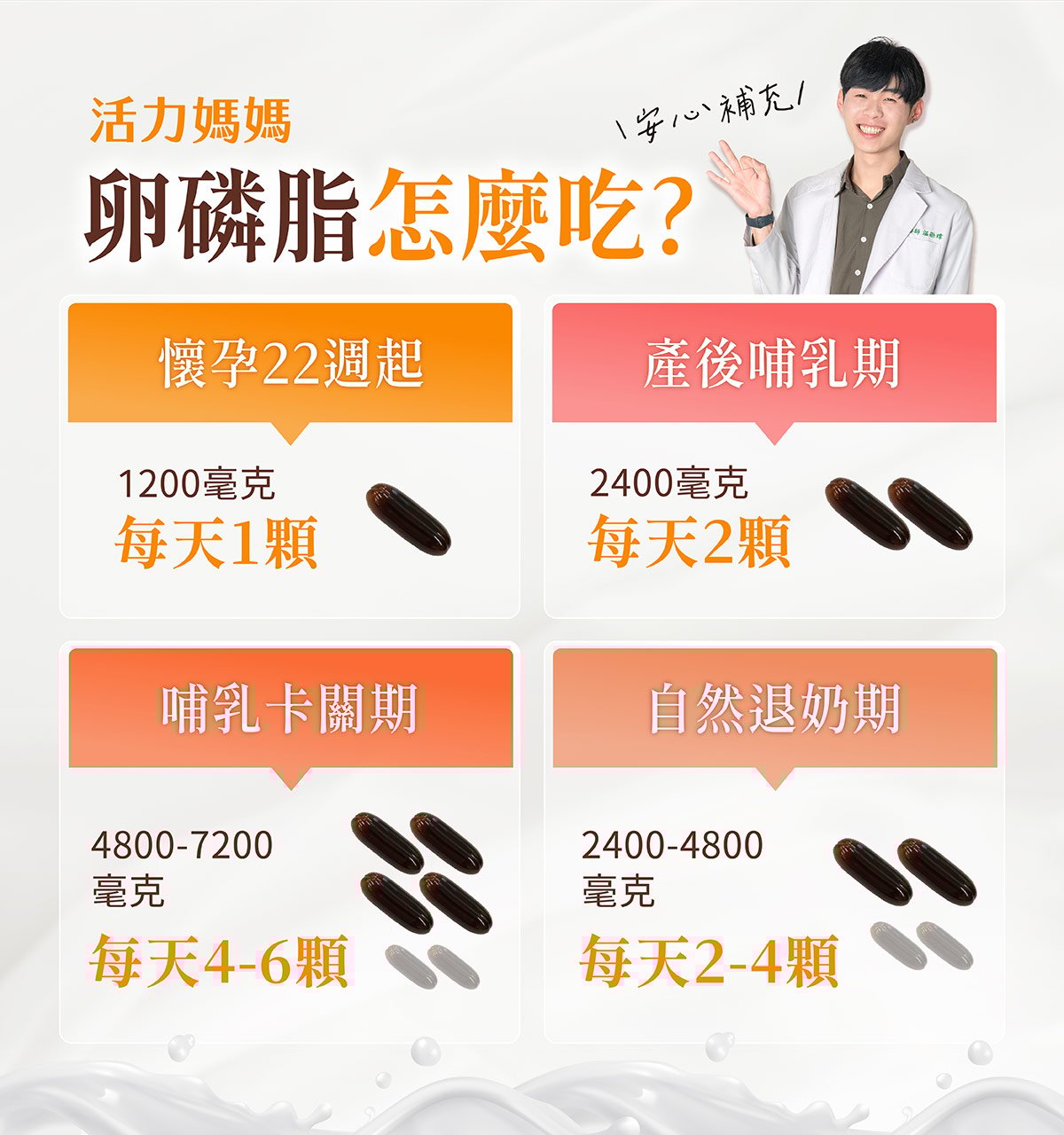 專業營養師教你如何補充活力媽媽卵磷脂 專業營養師教你如何補充活力媽媽卵磷脂