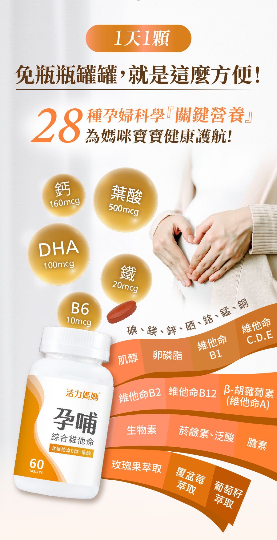 1天1顆的活力媽媽孕婦維他命對孕婦來說最方便