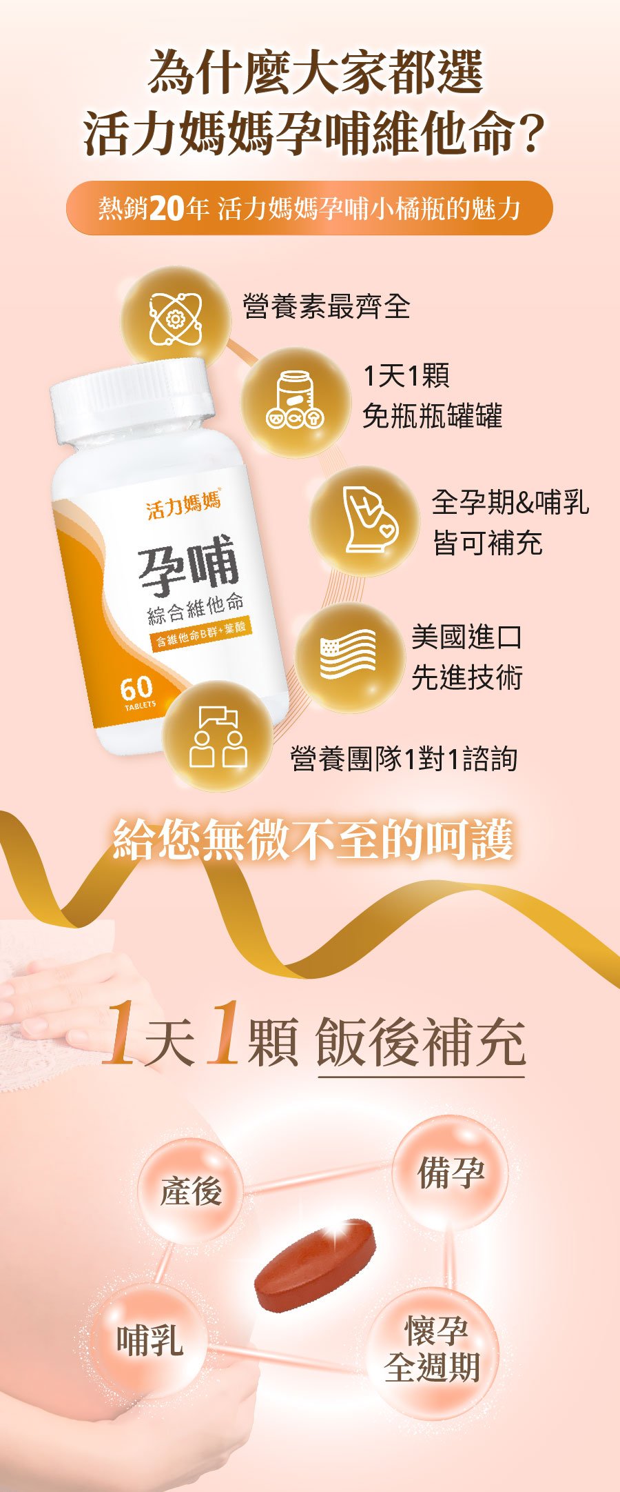 孕哺綜合維他命《懷孕葉酸推薦》孕婦保健食品