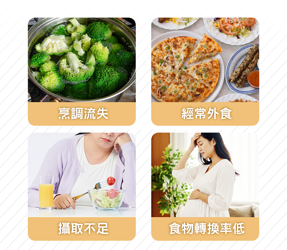 食物中葉酸人體轉換率較低，且可能因烹調方式不當導致營養流失。加上現在人大多外食，容易因營養攝取不均，出現葉酸攝取不足的問題。