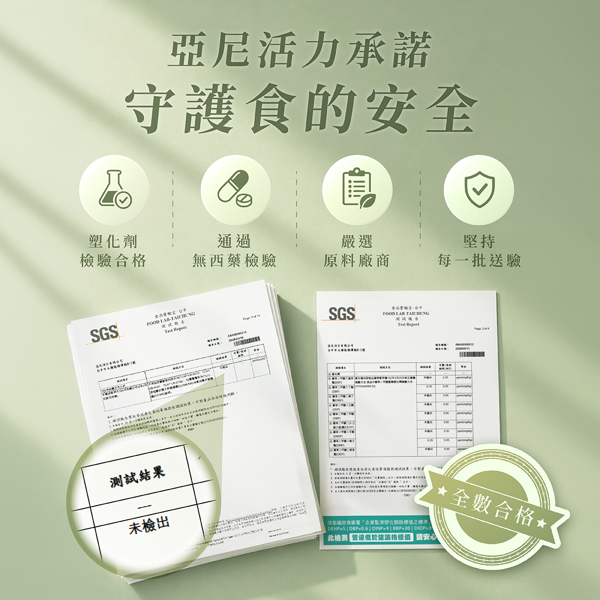 亞尼活力法倍多通過多項檢驗合格!可安心食用! 亞尼活力法倍多通過多項檢驗合格!可安心食用!
